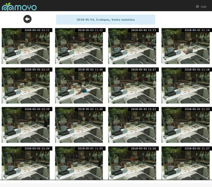 Sistema de video Vigilancia para control de personal